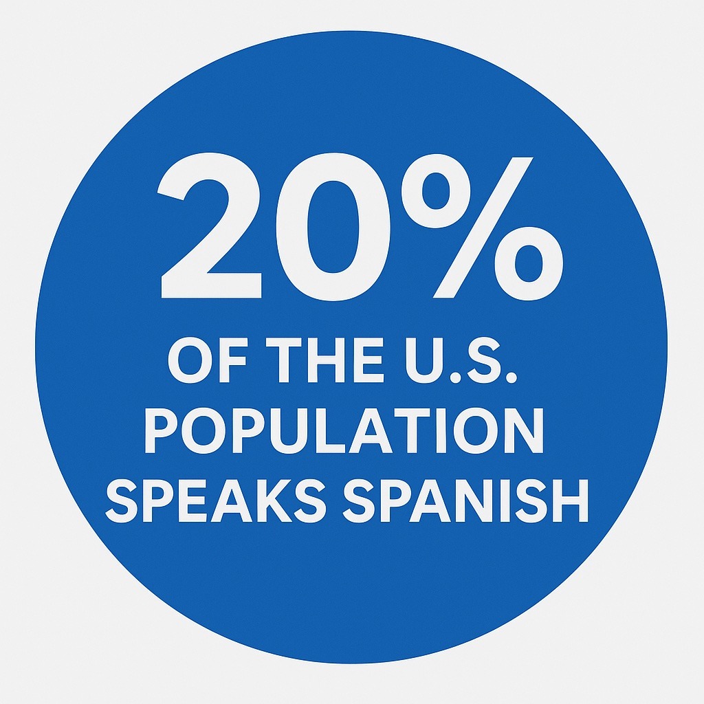 LCC and the Spanish Speaking Market